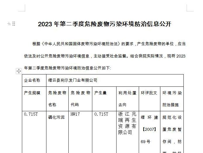 2023年第二季度危险废物污染环境防治信息公开